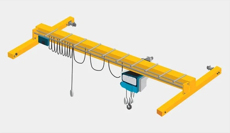 bridge crane system(4)