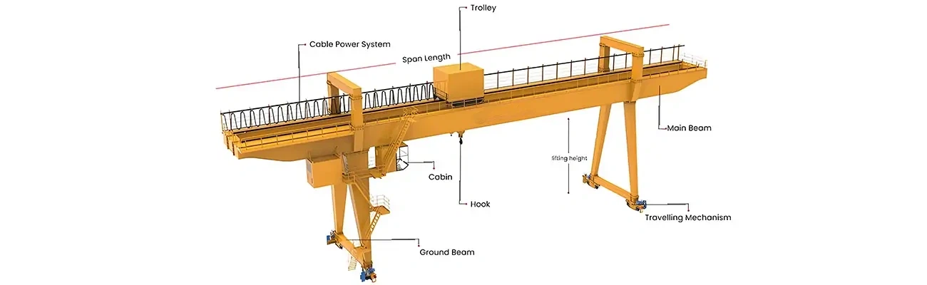 Components-of-RMG-Crane Components-of-RMG-Crane