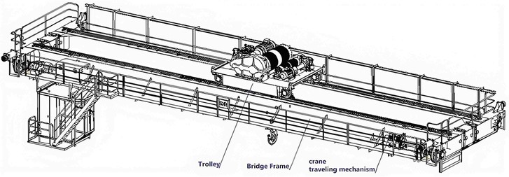 foundry double girder overhead crane foundry double girder overhead crane